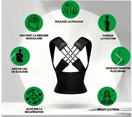 Correcteur de posture ergonomique